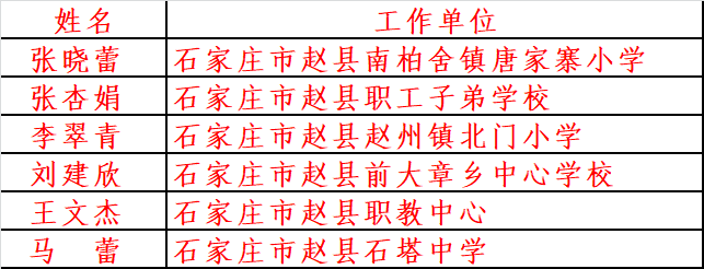 企业微信截图_16583675182682.png